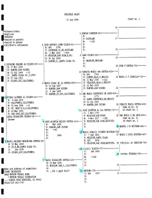 p. 14