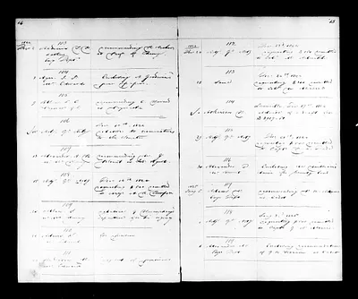 p. 18