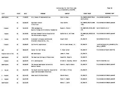 p. 47