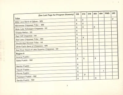 p. 52