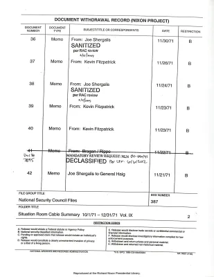 Situation Room Cable Summary 10/1/71 - 12/31/71 Vol. IX