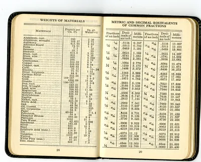 p. 17