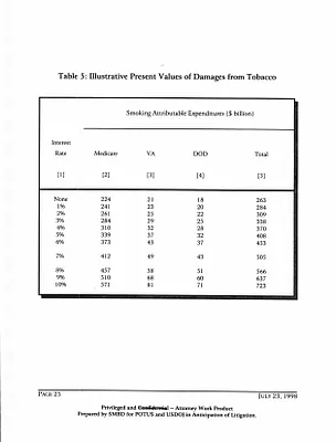 p. 42