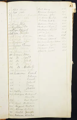 p. 2