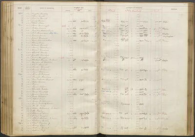 p. 51