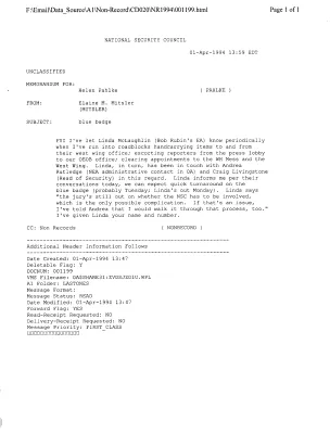 [Marceca, Livingstone, Kennedy, FBI] [04/01/1994]