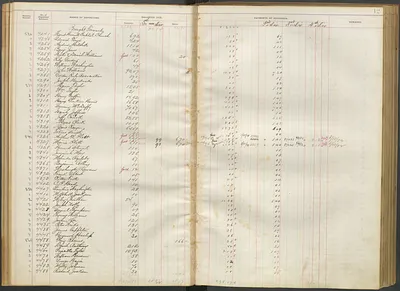 p. 15
