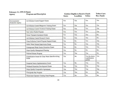 p. 34