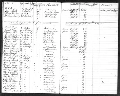 p. 38