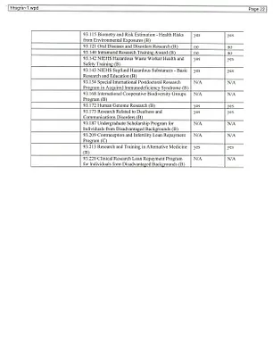 p. 32