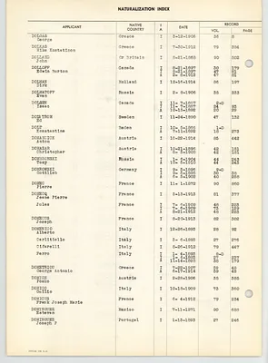 Page 253