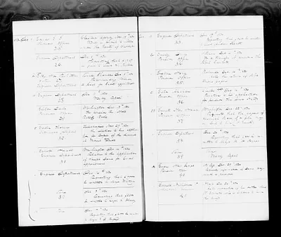 p. 50