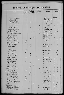 p. 22