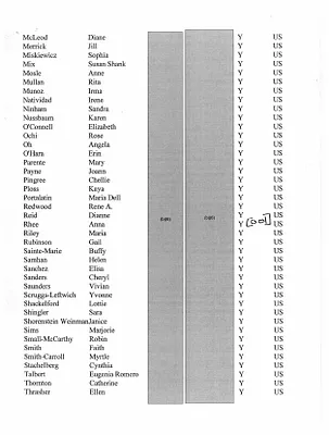 p. 50