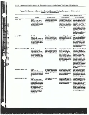 p. 44