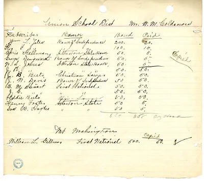 p. 28