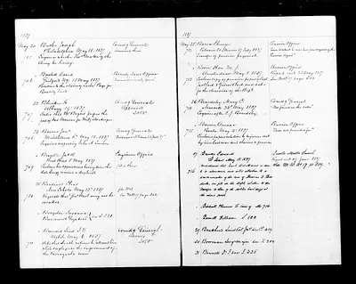 p. 28