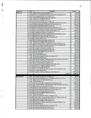 p. 17