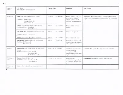 p. 6