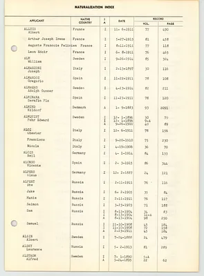p. 15