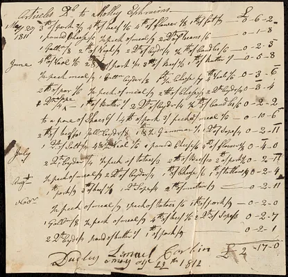 Accounts of Guardians of the Dudley Indians 1812