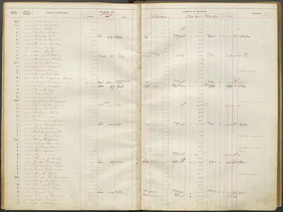 p. 6