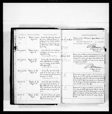 p. 27