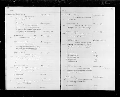 p. 22