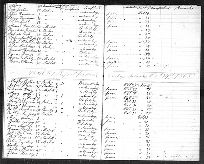 p. 41