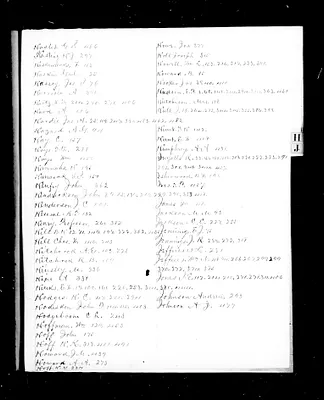 p. 28