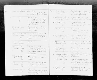 p. 13