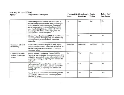 p. 17