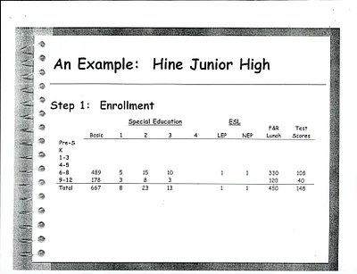 p. 31