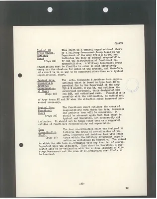 p. 35
