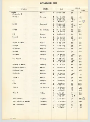 p. 12