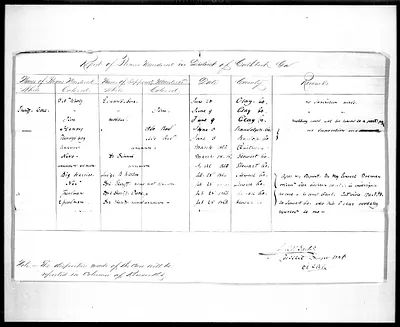 p. 58