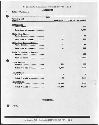 p. 49