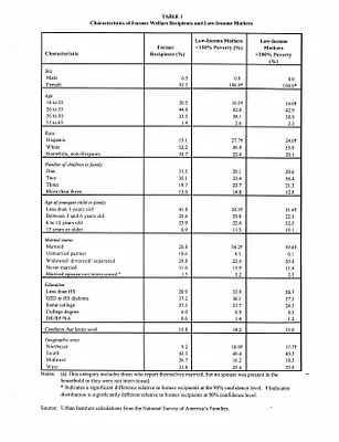 p. 51