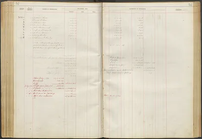 p. 54