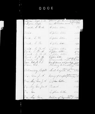p. 28