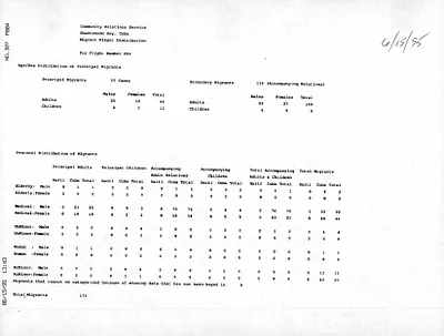 p. 41