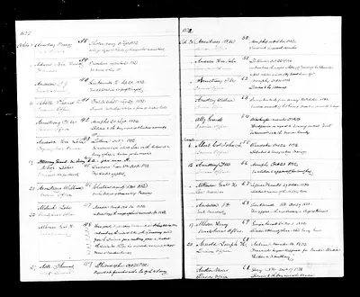 p. 12