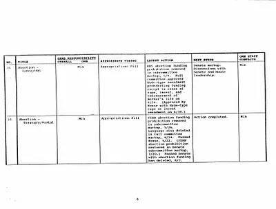 p. 9