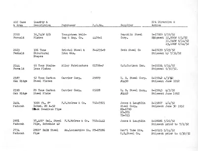 p. 7