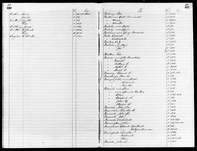 p. 29
