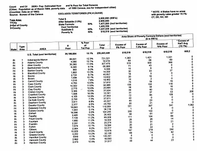 p. 35