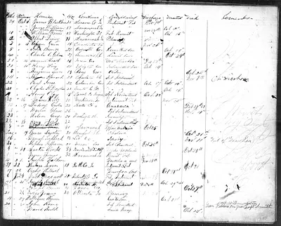 p. 12