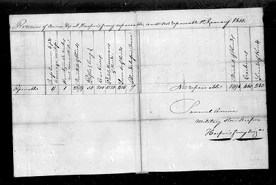 p. 32