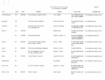 p. 13