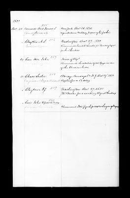 p. 48
